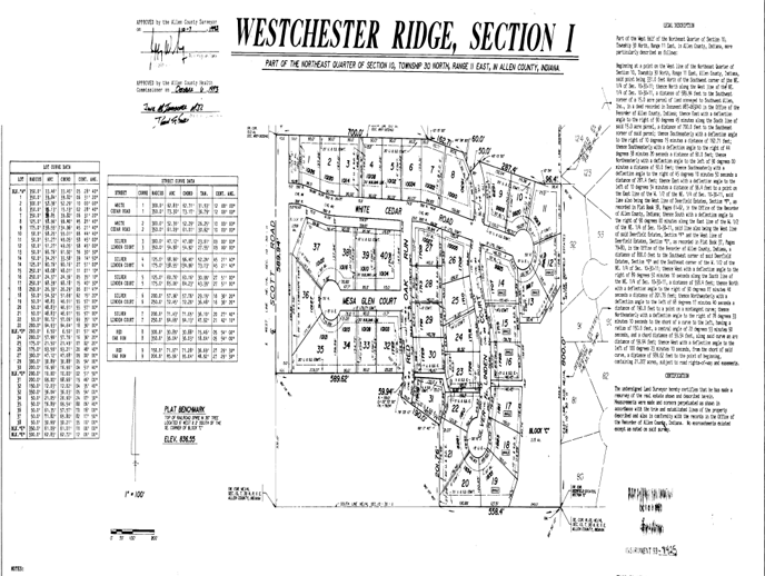 Westchester Ridge Section I Plat